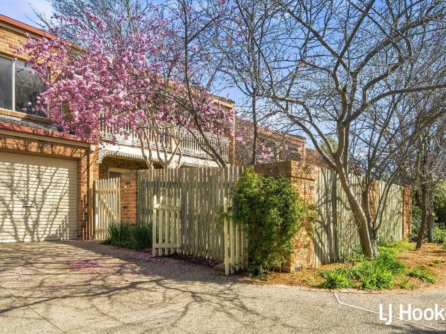 Property for sale in Australian Capital Territory