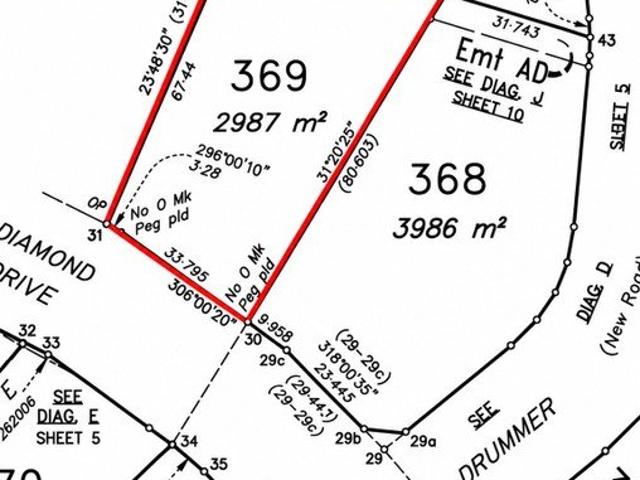 Land for sale in Alice River, Townsville City