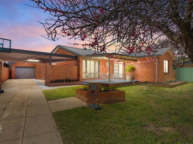 Property for sale in Downer, Australian Capital Territory