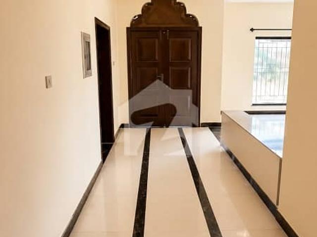 Property for rent in Islamabad