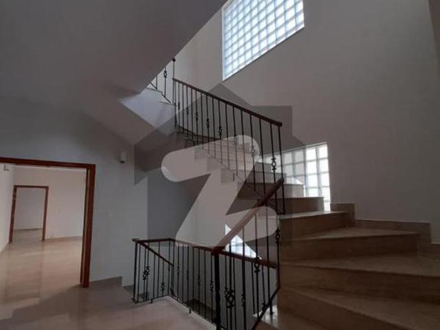 House for rent in Islamabad