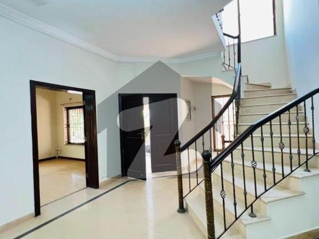 House for rent in Islamabad