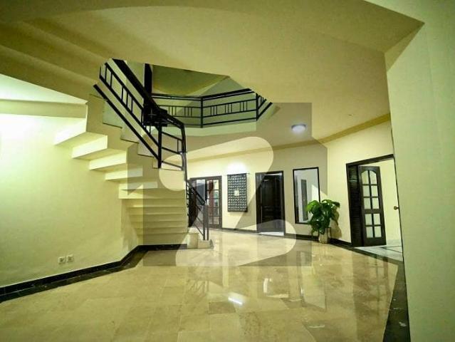 House for rent in Islamabad