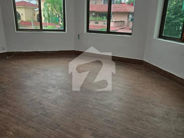Property for rent in Islamabad