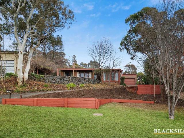 House for rent in Australian Capital Territory
