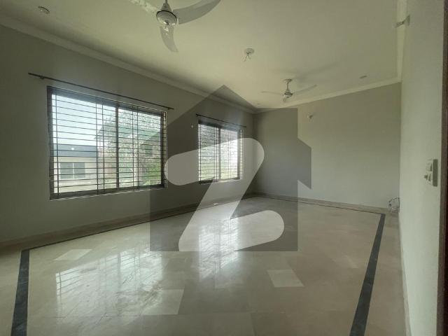 House for rent in Islamabad