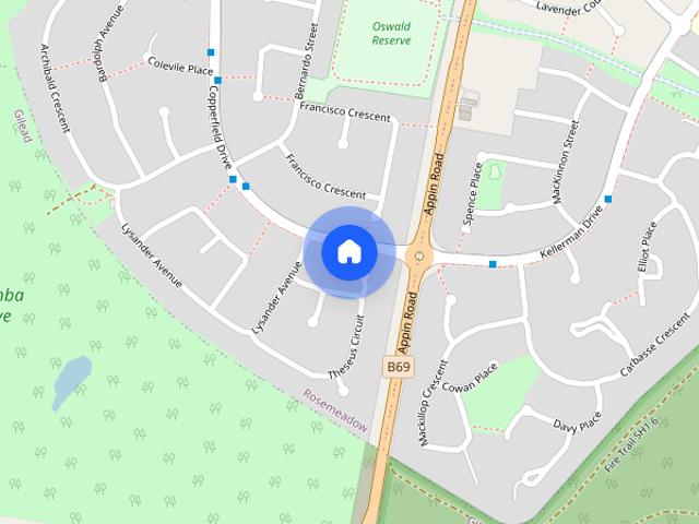 House for rent in Sydney, New South Wales