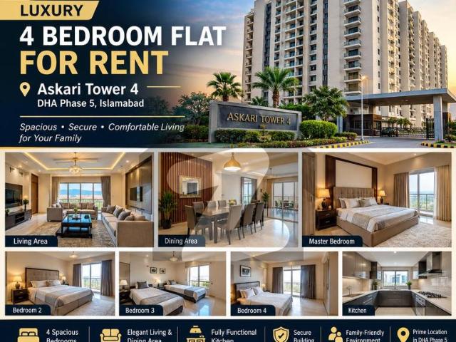 Apartment for rent in اسلام آباد, زون 1