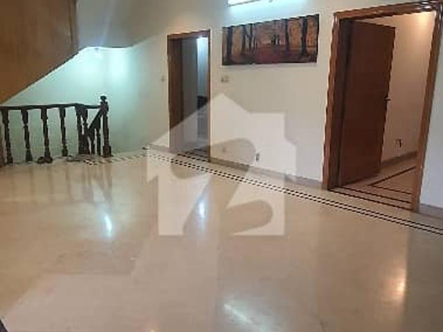 House for rent in Islamabad