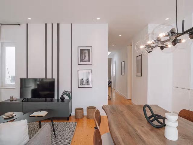 Apartment mieten in Dorotheenstadt, Berlin