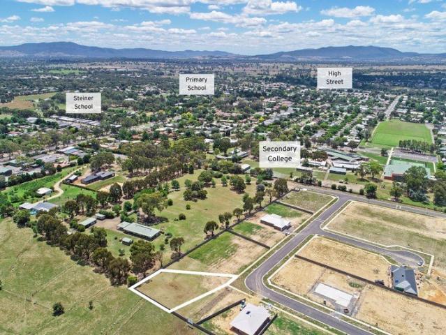 Land for sale in Victoria