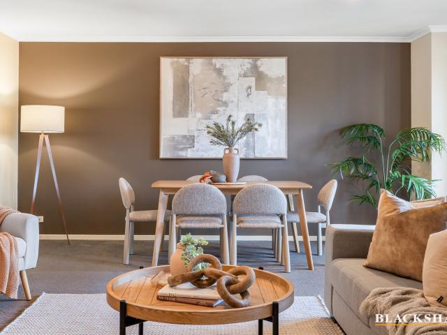 Property for sale in Australian Capital Territory