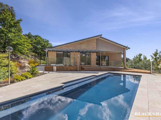 Granny Flat for rent in Australian Capital Territory