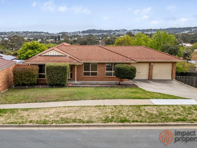 Property for sale in Australian Capital Territory