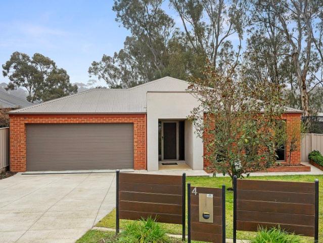 House for sale in Bendigo, Victoria