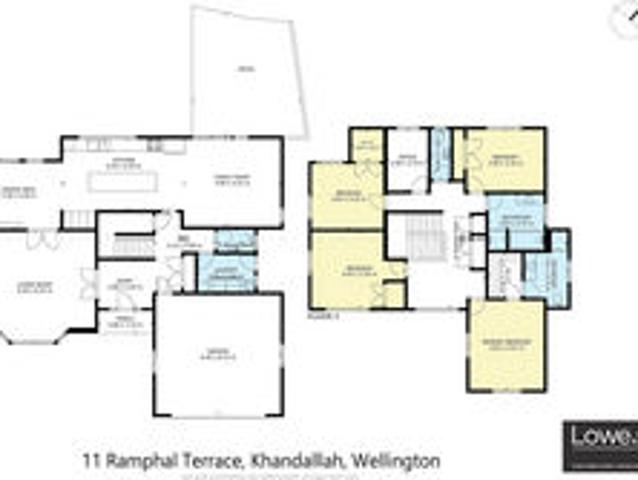 Property for sale in Matata, Wellington