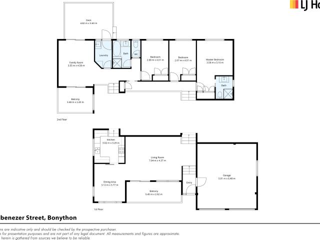 Townhouse for sale in Port Bonython, Australian Capital Territory