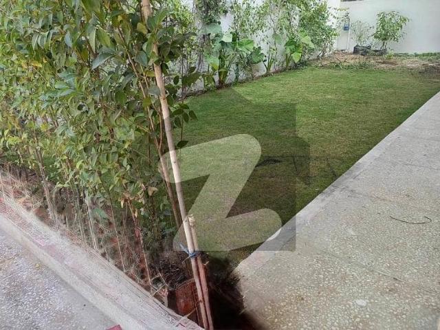 House for rent in Islamabad