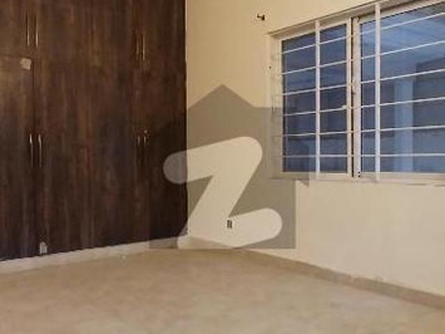 House for rent in Islamabad