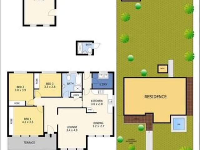 House for rent in Sydney, New South Wales