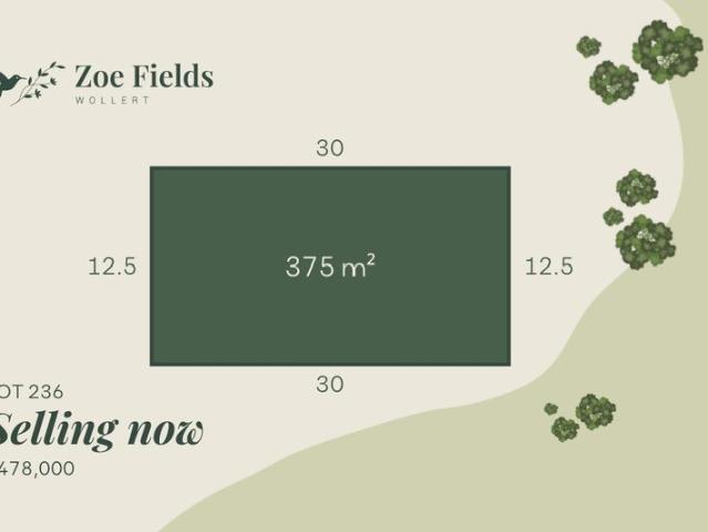 Land for sale in Camerons Creek, Victoria