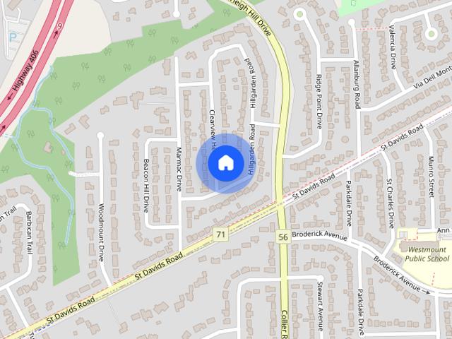 House for rent in Niagara, Ontario