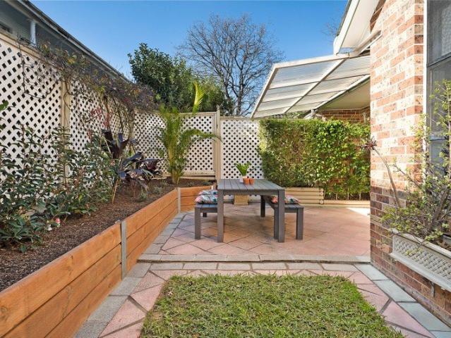 Townhouse for sale in Sydney, New South Wales