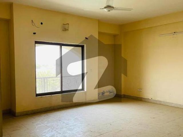 House for rent in Peshawar, North West Frontier Province