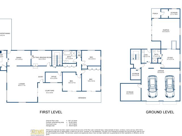 House for rent in Toowoomba, Queensland