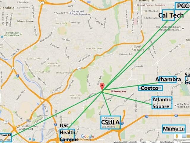 Room for rent in El Sereno, Los Angeles