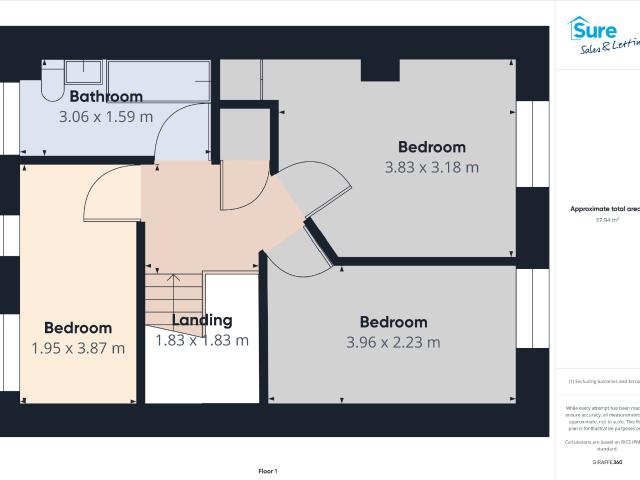 House for rent in Bourne End, Dacorum