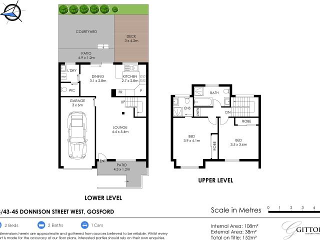 Townhouse for sale in New South Wales
