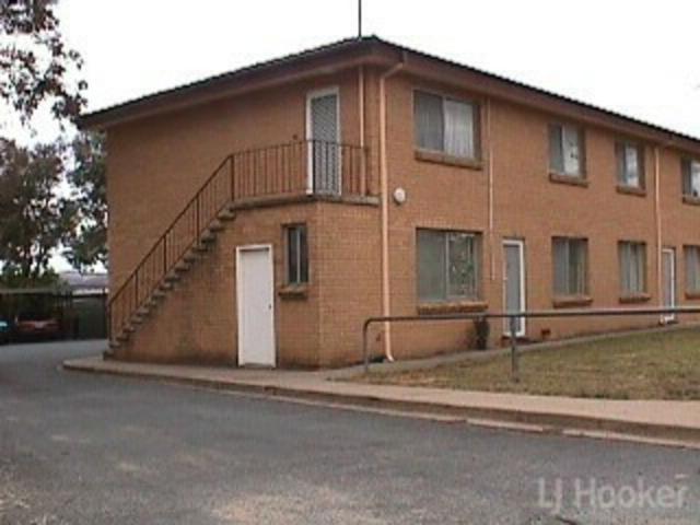 Apartment for rent in Queanbeyan, New South Wales