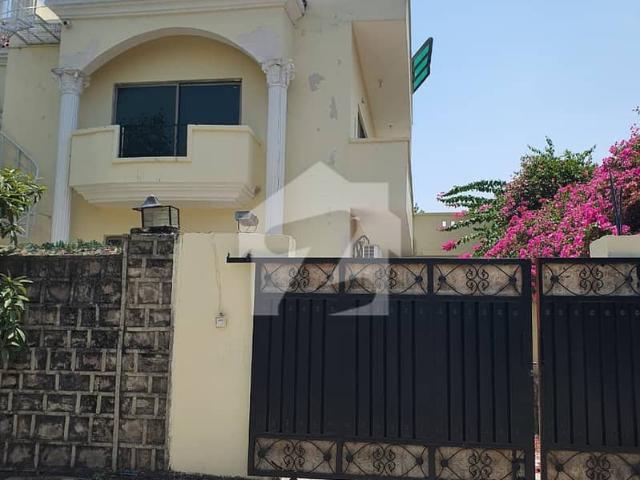 Property for rent in Islamabad