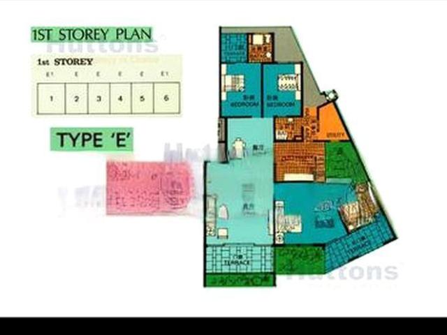 Condominium for sale in Bukit Timah
