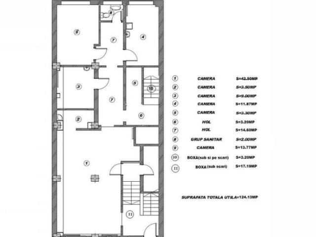 Apartament închirieri în București
