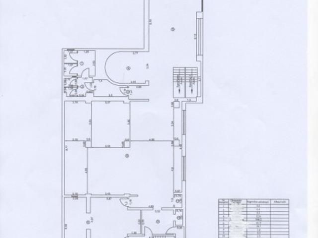 Proprietate închirieri în Galati, Galați