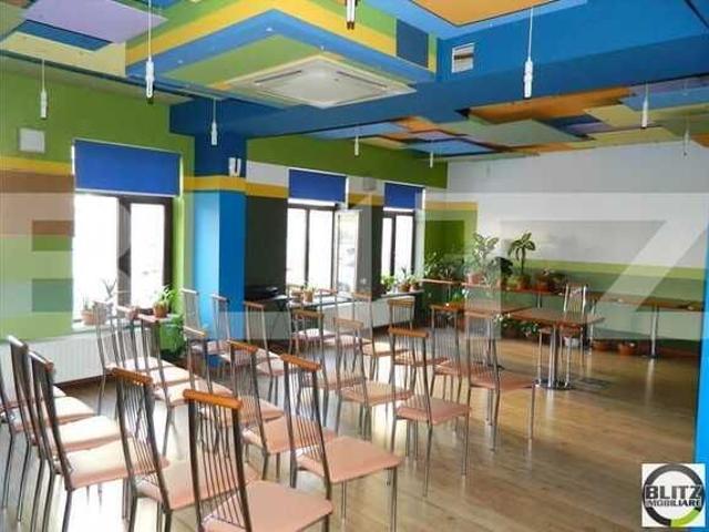 Garsonieră închirieri în Cluj-napoca, Cluj