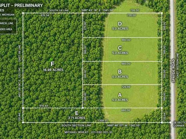 Land for sale in Charlevoix, Michigan