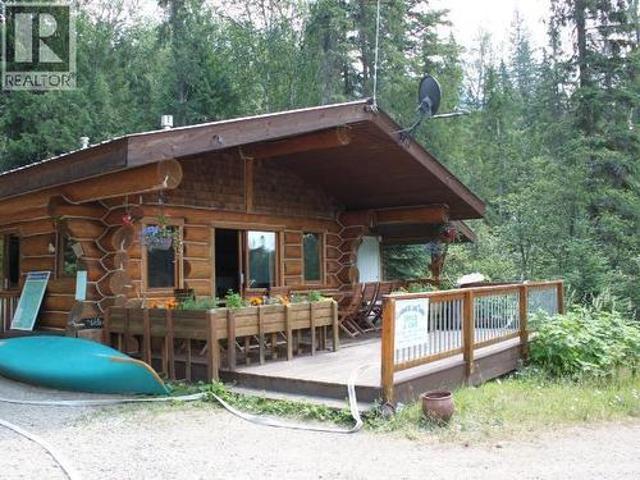Commercial for sale in British Columbia