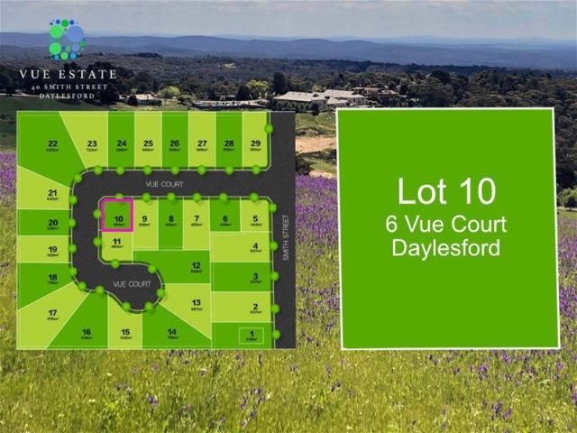 Land for sale in Daylesford, Victoria