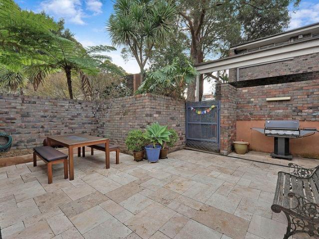 Townhouse for rent in Sydney, New South Wales