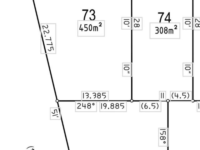 Land for sale