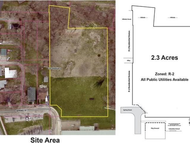 Land for sale in Logansport, Indiana