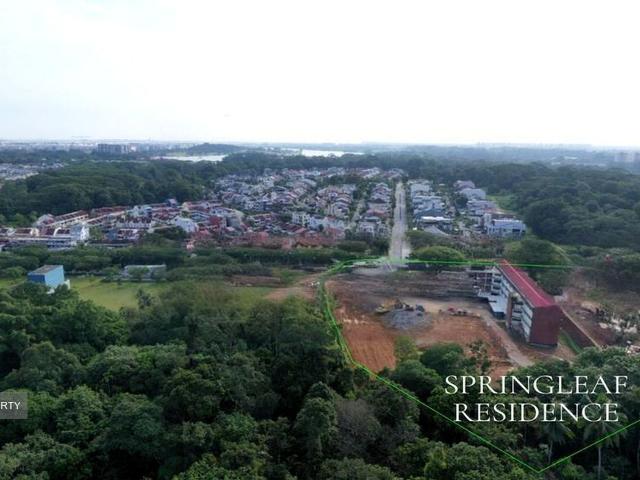Condominium for sale