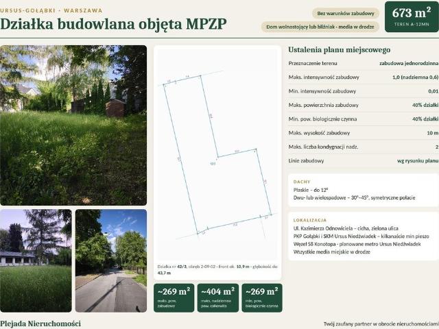 Grunt na sprzedaż w Warszawa, Mazowieckie