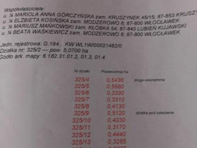 Grunt na sprzedaż w Włocławek, Kujawsko-pomorskie