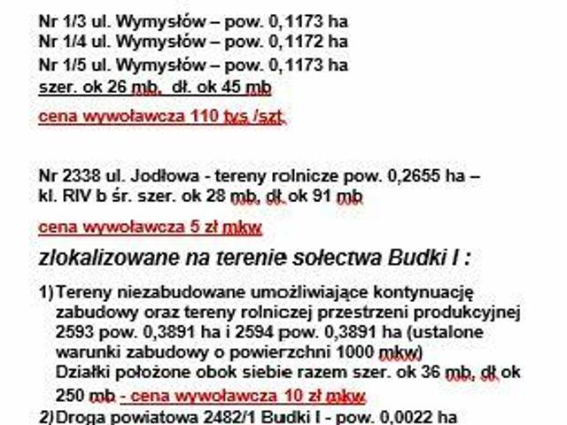 Grunt na sprzedaż w Szydłowiec, Mazowieckie