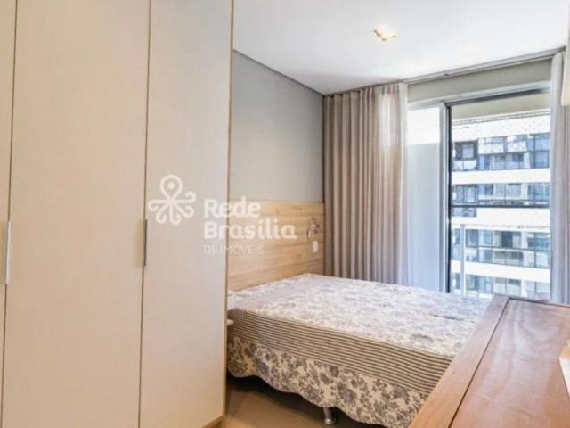 Apartamento aluguel em Brasília, Plano Piloto