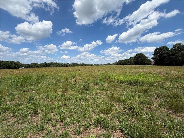 Land for sale in Kernersville, North Carolina